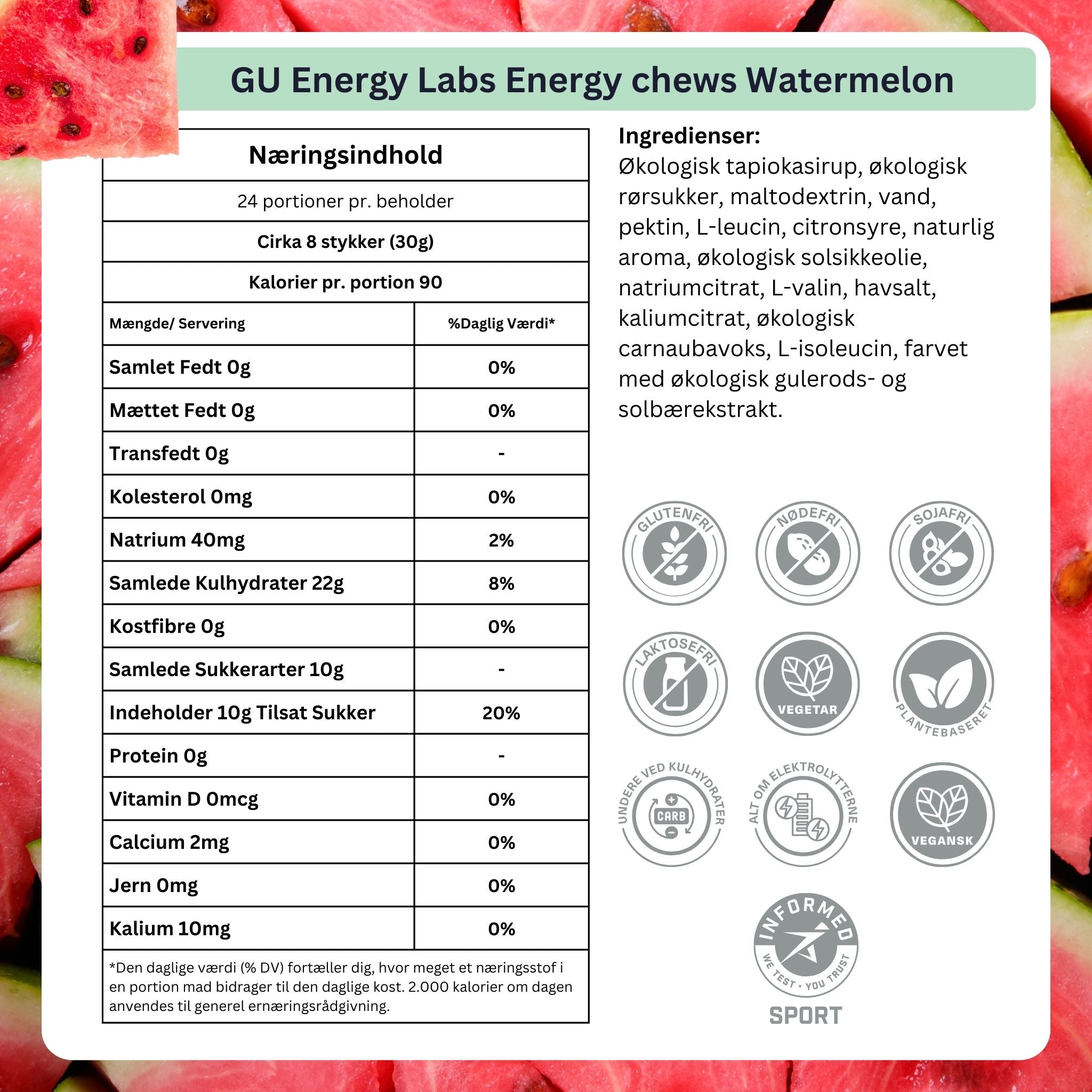 GU Energy Chews Watermelon 60g (12 pack) Ingredients