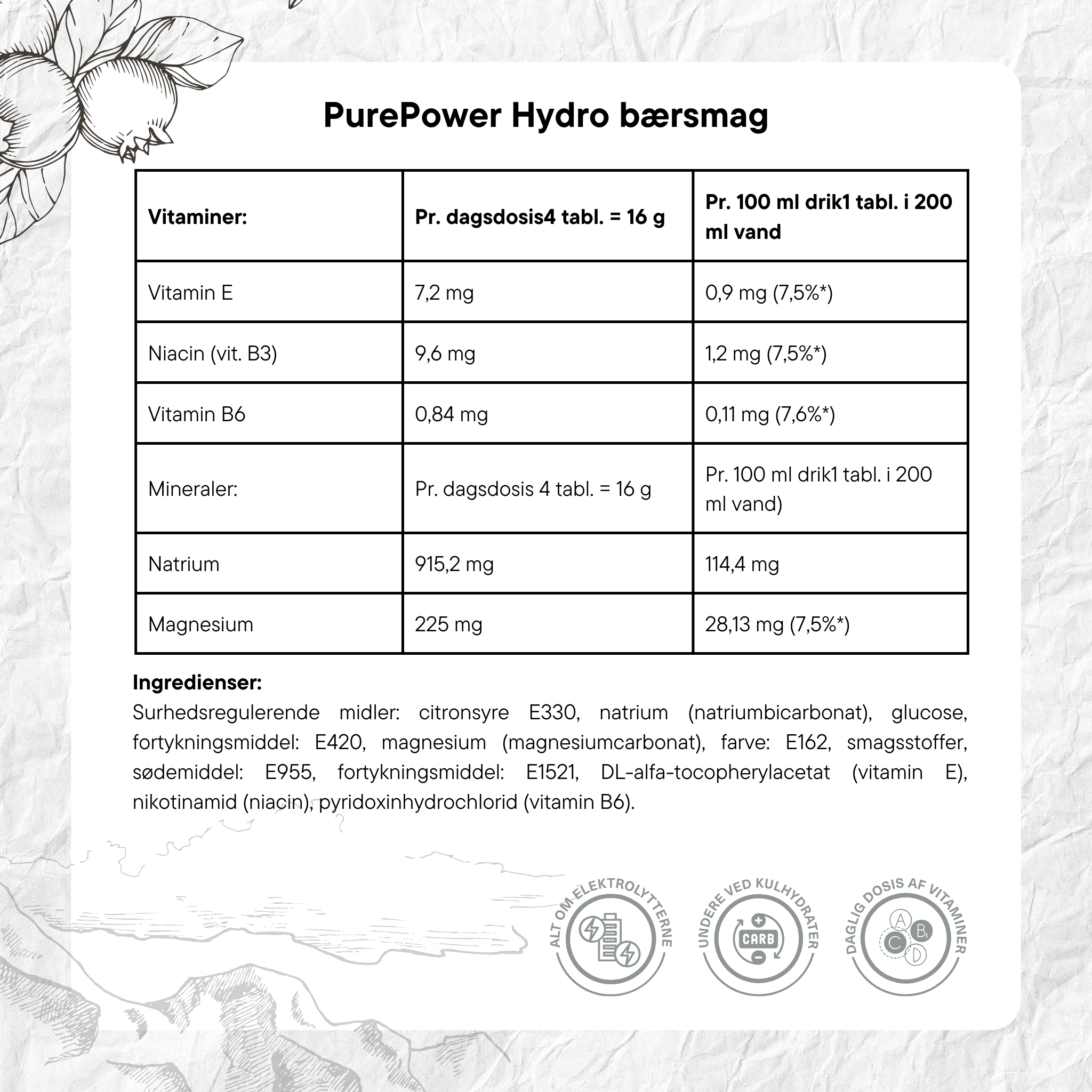 PurePower Elektrolyttabs Red Berries (20 tabs)