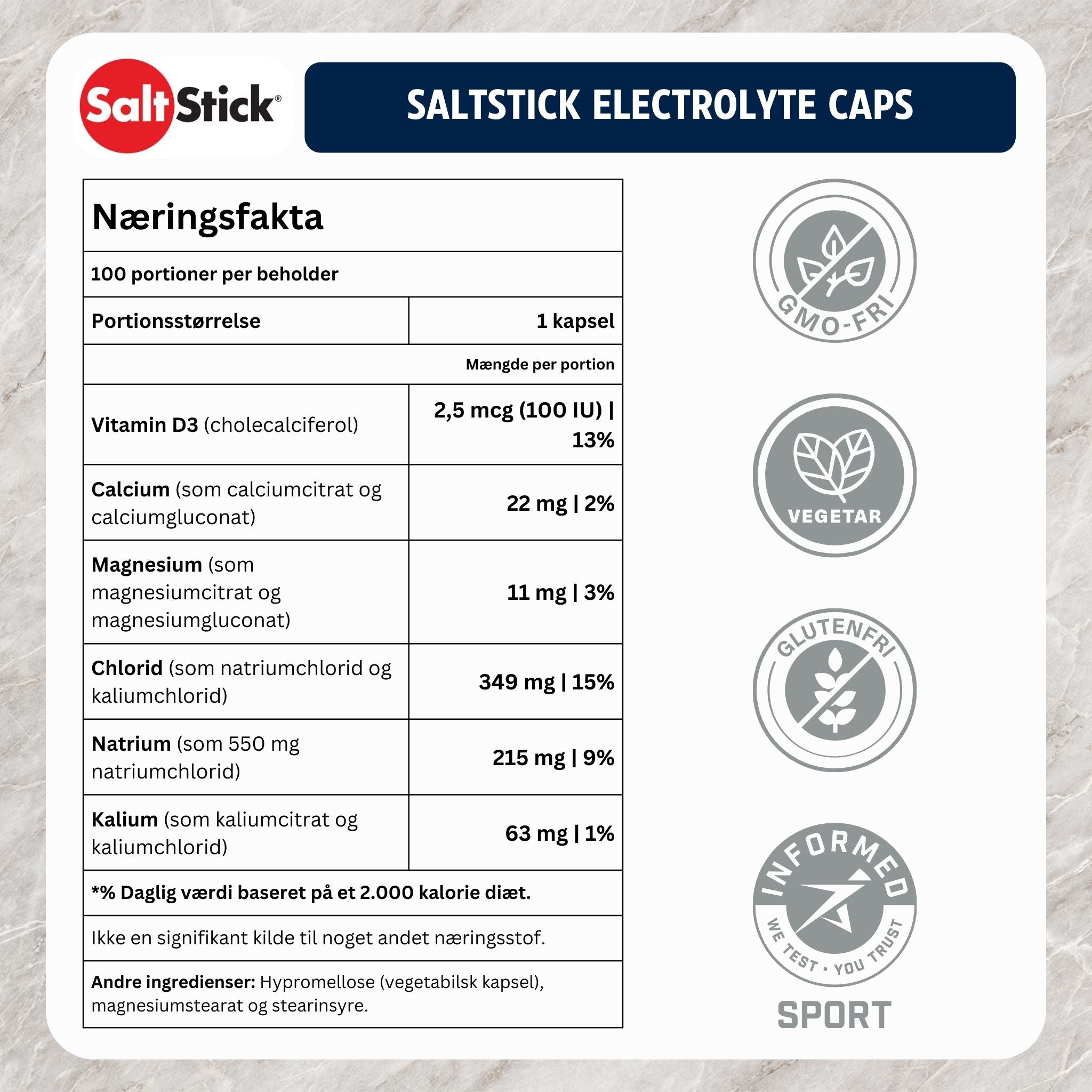 SaltStick Elektrolytkapsler 30 stk. Danske Naeringsindhold