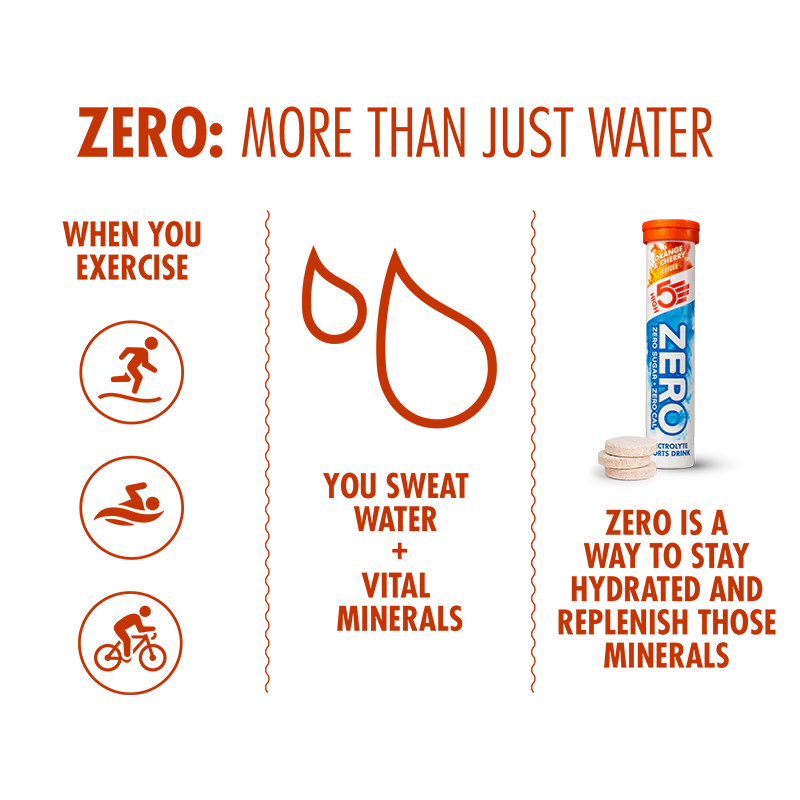 High5 ZERO Elektrolyttabs Orange & Cherry (20 tabs)