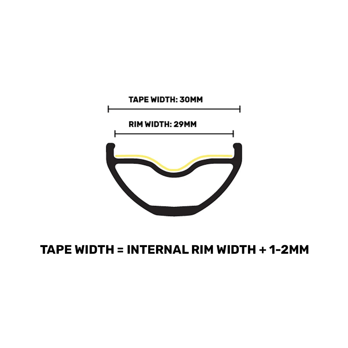 Stan's Tubeless Kit MTB (25mm)