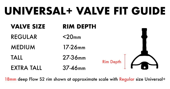 Stan's Tubeless ventilsæt Universal+ Tall (Black)
