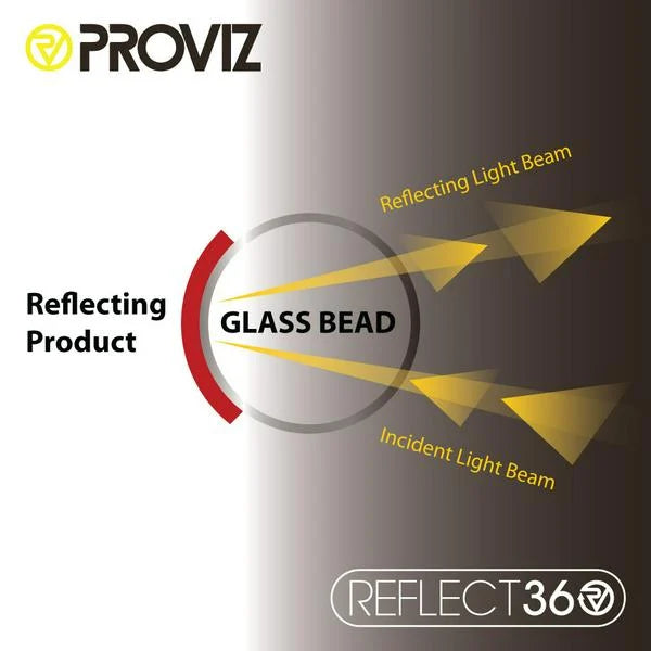 Proviz Reflect360 CRS Dame Cykeljakke (Gul)