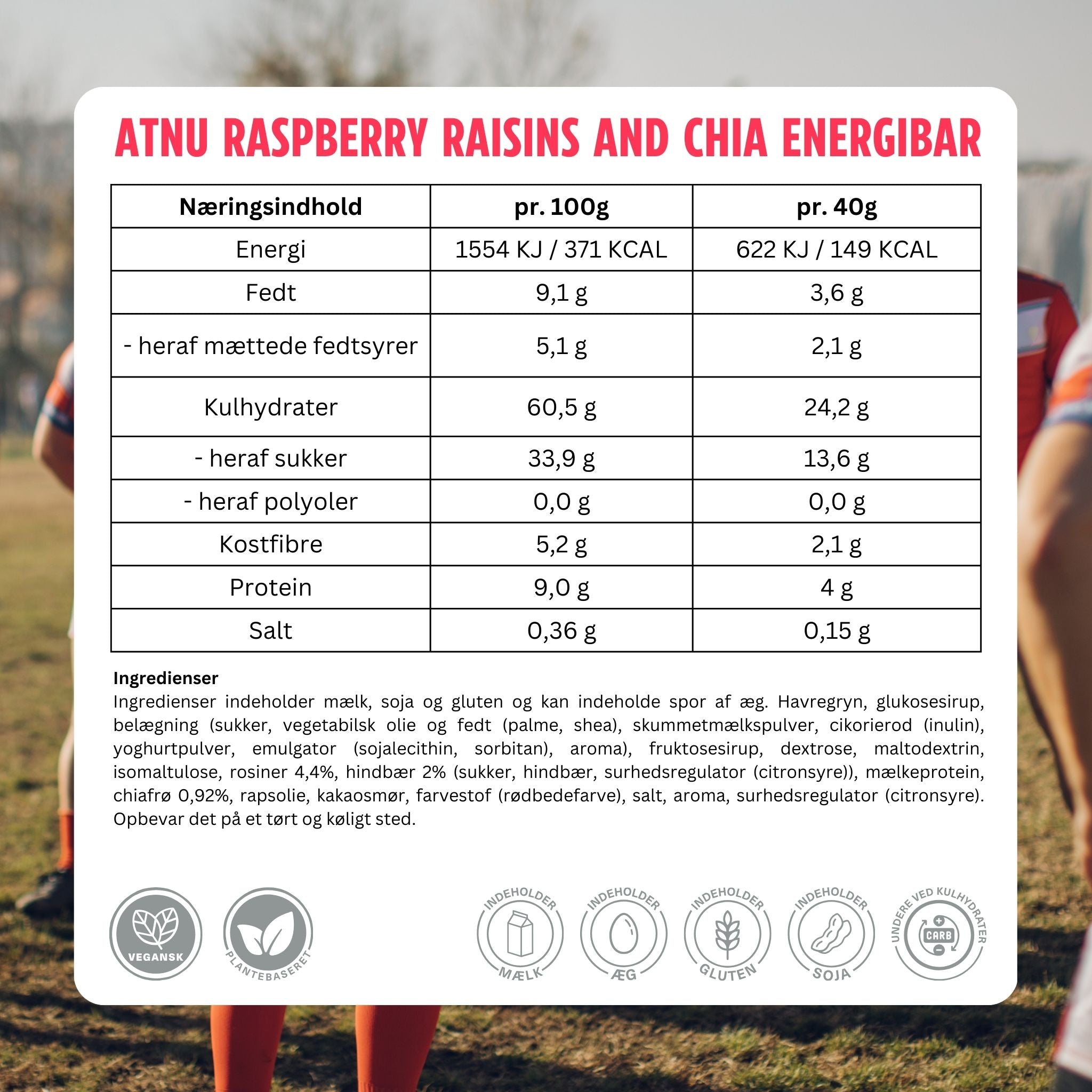 ATNU Energibar Raspberry (40g) 12 stk.