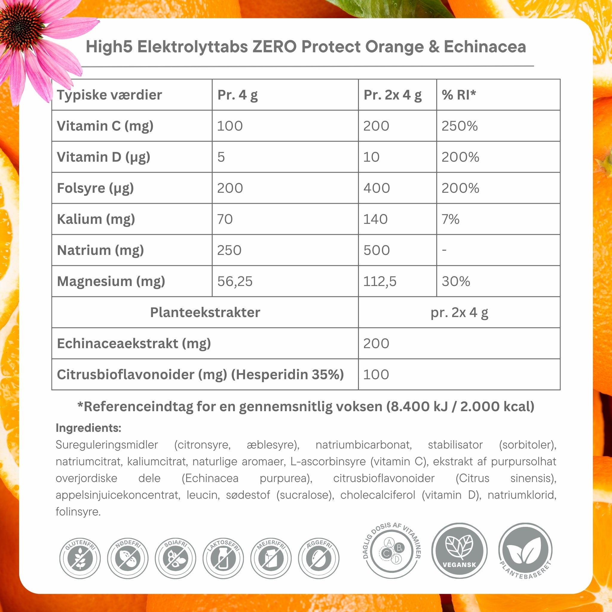 High5 Electrolyte tabs ZERO Protect Orange & Echinacea Ingredient - DK