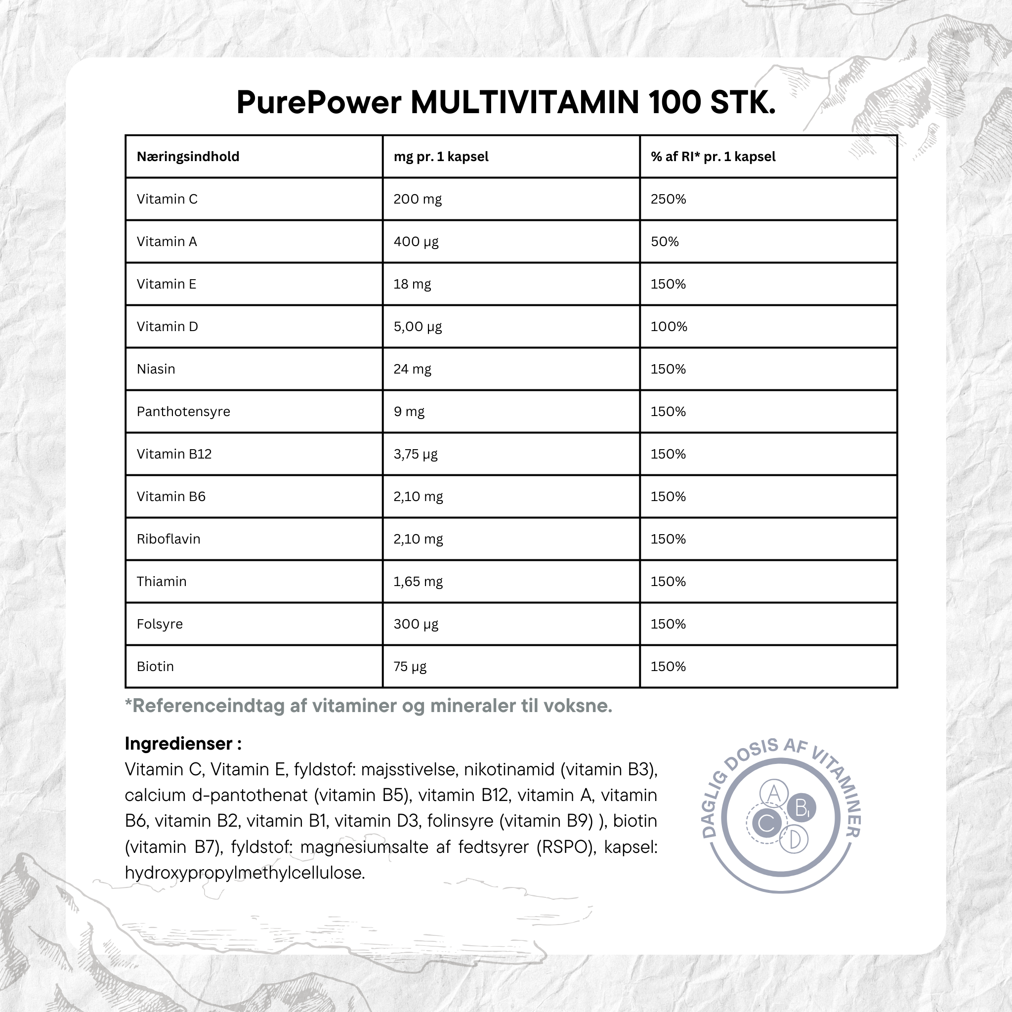 PurePower Multivitamin (100 kaspler)