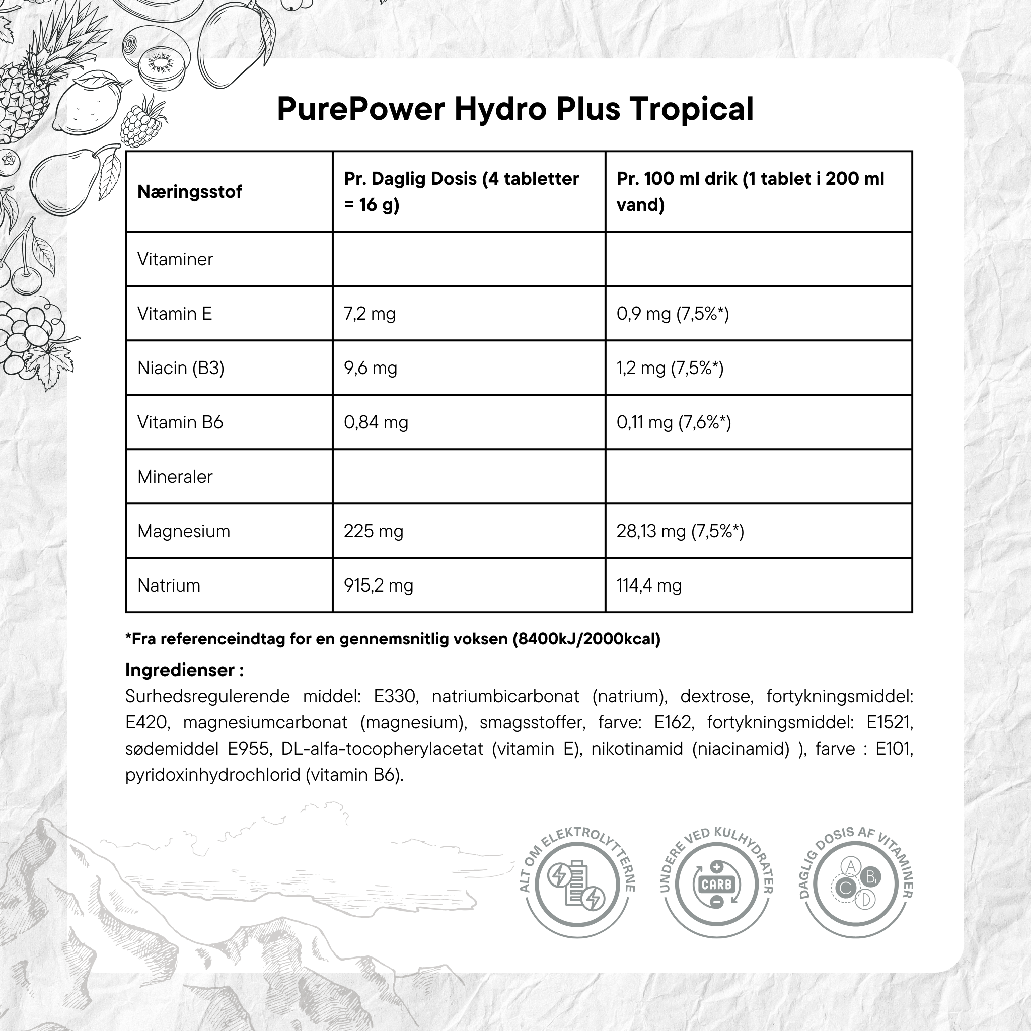 PurePower Elektrolyttabs Tropical (20 tabs)
