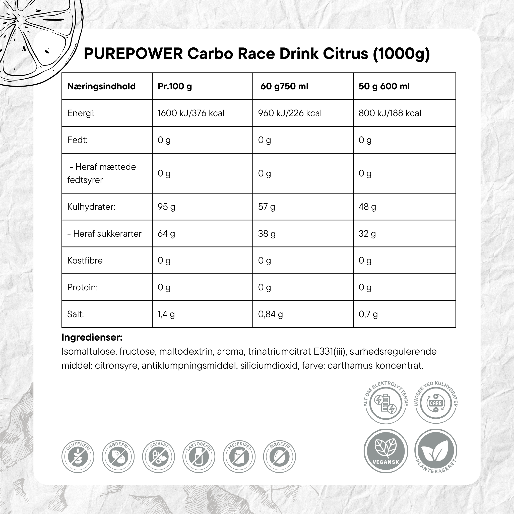 PurePower Carbo Race Electrolyte Energidrik Citrus (1000g)