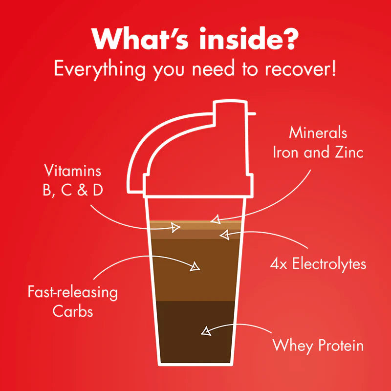 High5 Proteindrik Recovery Drink Powder Chokolade Milkshake (1600g)