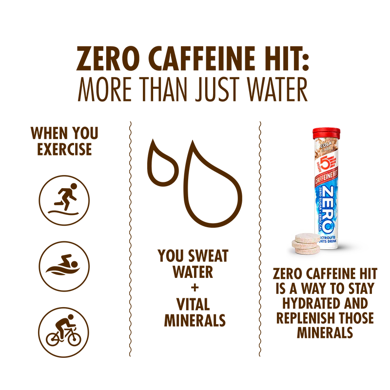 High5 Elektrolyttabs ZERO Caffeine Hit Cola (8x20 tabs)