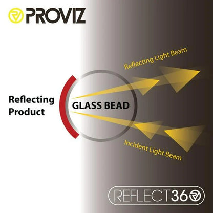 Proviz Reflect360 CRS dame cykeljakke i Gul